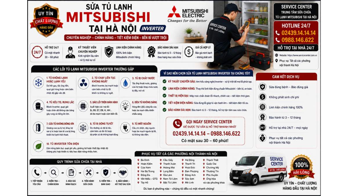 Sửa tủ lạnh Mitsubishi Inverter tại Hà Nội https://www.servicecenter.com.vn Hotline: 02439.14.14.14 - 0988.146.622 Uy Tín – Hỗ Trợ Tại Nhà 24/7