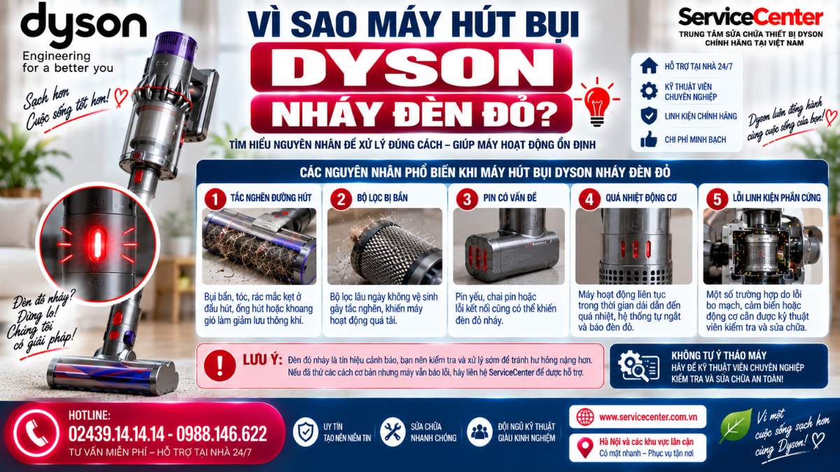 Vì sao máy hút bụi Dyson nháy đèn đỏ? https://www.servicecenter.com.vn Hotline: 02439.14.14.14 - 0988.146.622 Uy Tín – Hỗ Trợ Tại Nhà 24/7
