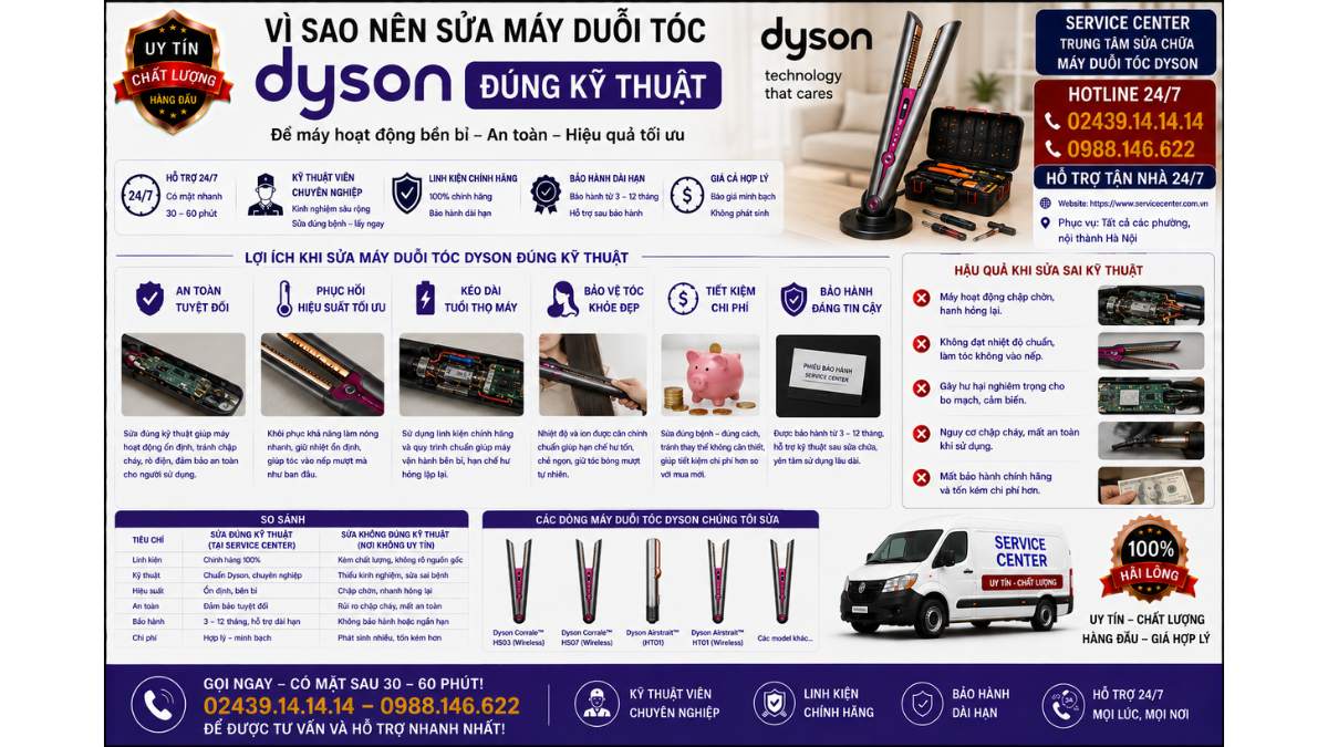 Vì sao nên sửa máy duỗi tóc Dyson đúng kỹ thuật https://www.servicecenter.com.vn Hotline: 02439.14.14.14 - 0988.146.622 Uy Tín – Hỗ Trợ Tận Nhà 24/7