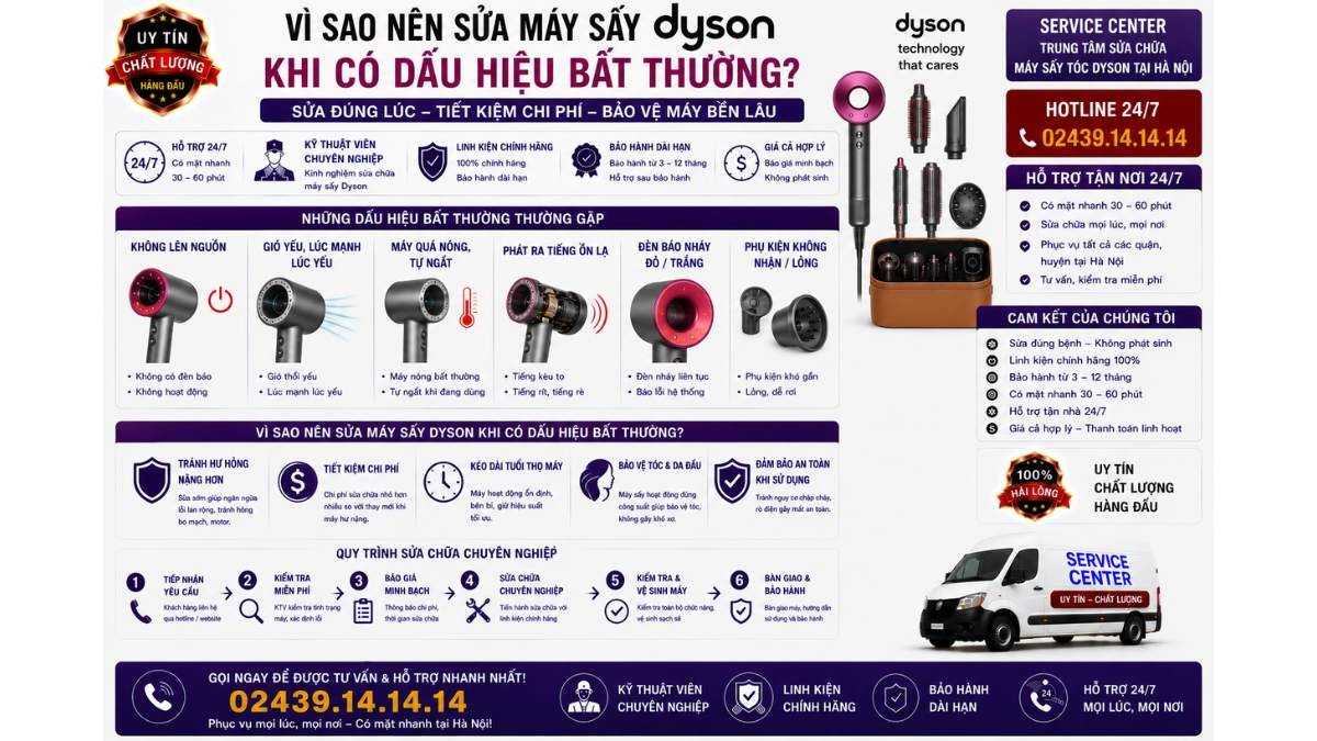 Vì sao nên sửa máy sấy Dyson khi có dấu hiệu bất thường? https://www.servicecenter.com.vn Hotline: 02439.14.14.14