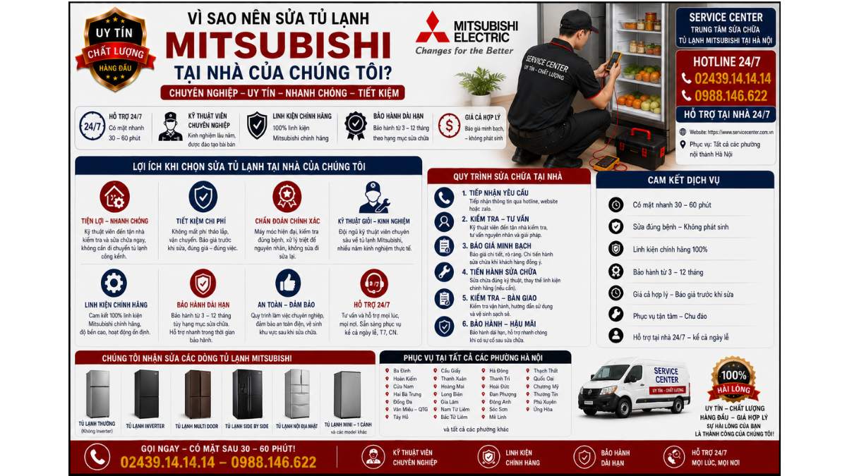 Vì sao nên sửa tủ lạnh Mitsubishi tại nhà của https://www.servicecenter.com.vn Hotline: 02439.14.14.14 - 0988.146.622 Uy Tín – Hỗ Trợ Tại Nhà 24/7